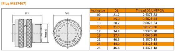 Amphenol MIL-DTL-38999 I Series JY27467T09F35PNH Military Circular Connectors